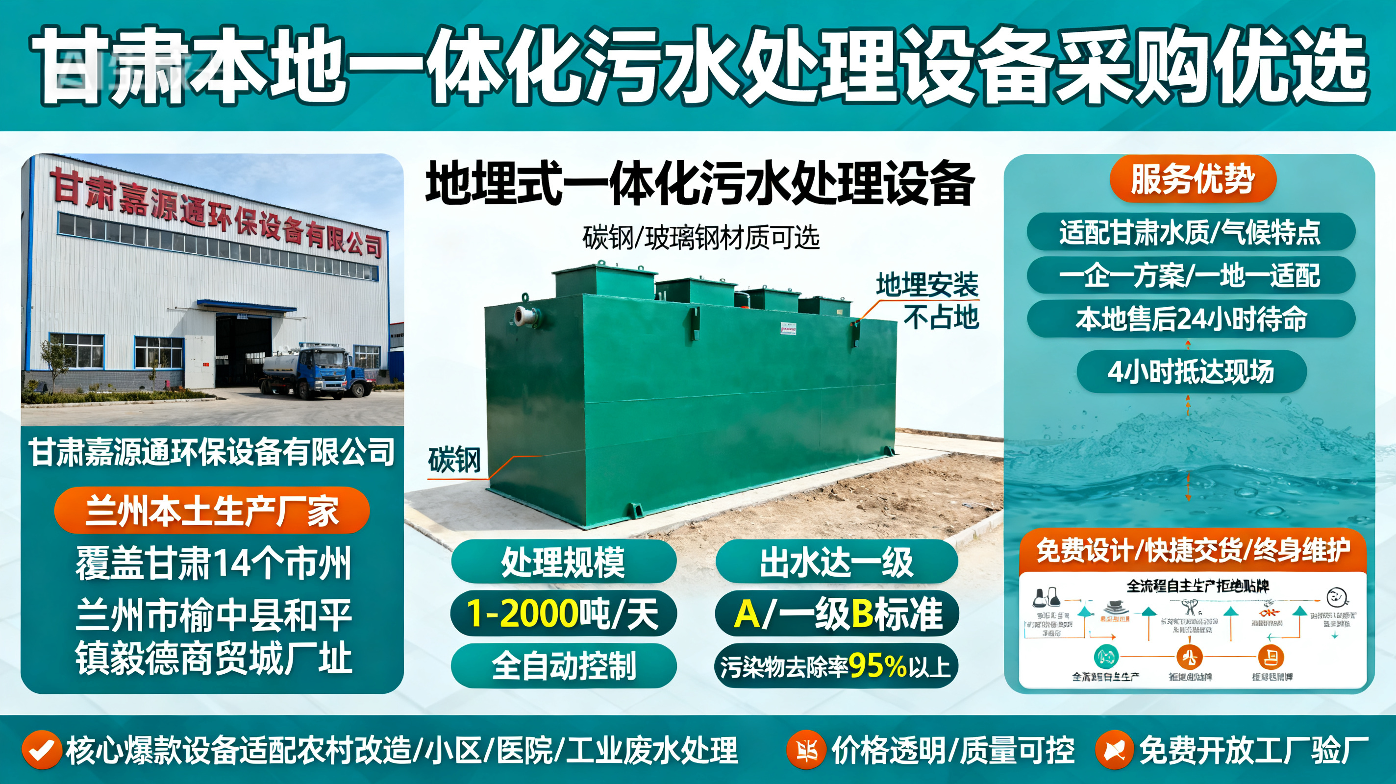 甘肃采购泾源一体化泾源污水处理设备_优先选本地生产厂家_直...式解决甘肃污水处理需求_选本地实体厂家_靠谱有保障.jpeg